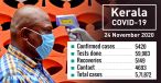 kerala-covid-19-nov24-1